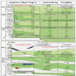 termogeneza niewysiłkowa w bilansie energetycznym neat